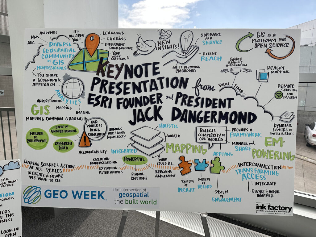 The Future of Geospatial Data and The Built World: Insights from Geo Week 2023