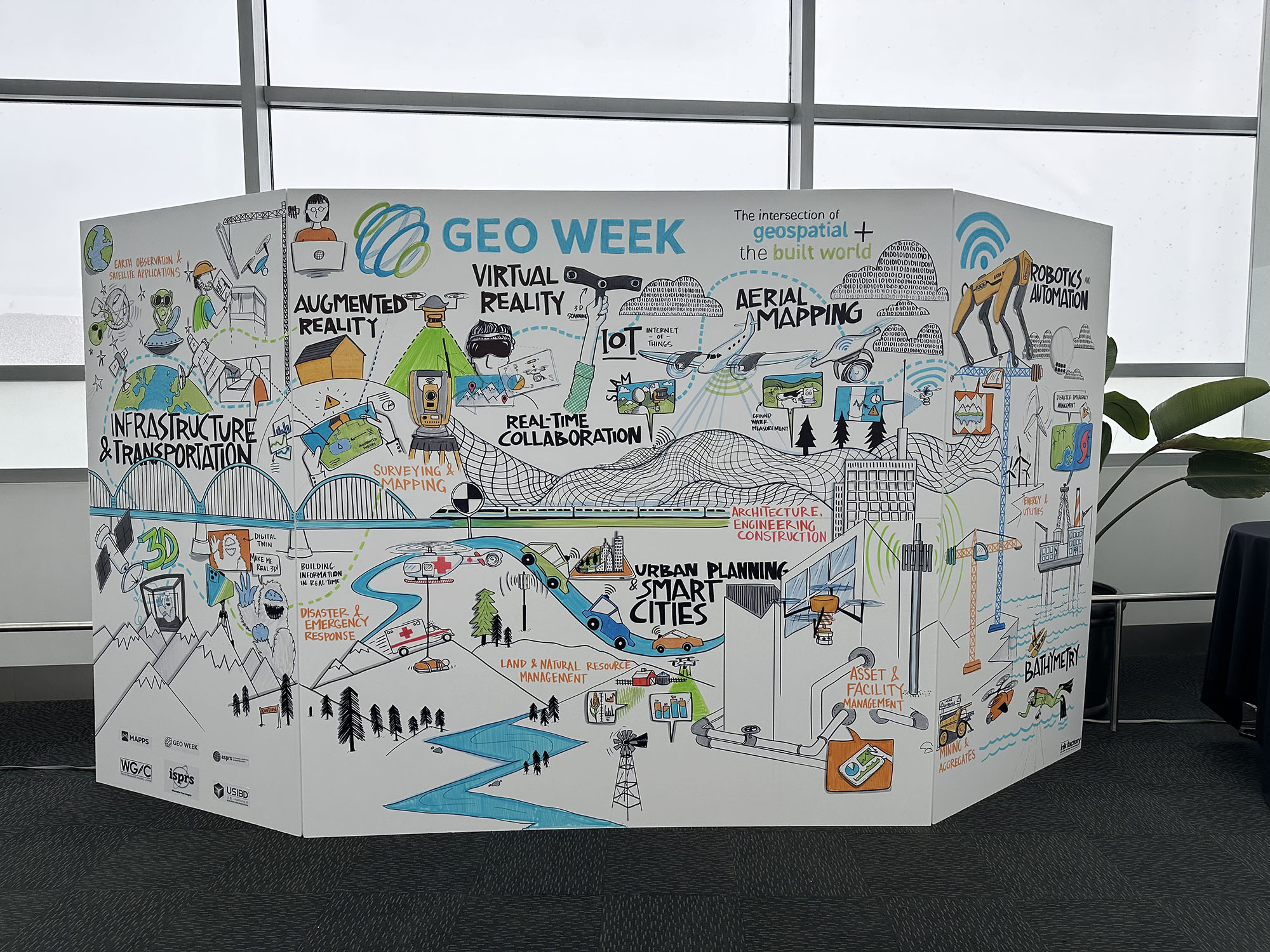 The Future of Geospatial Data and The Built World: Insights from Geo Week 2023